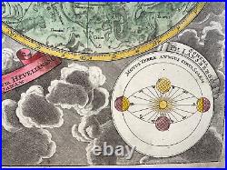Celestial Map 1720 Eimmart/homann Large Antique Engraved Map 18th Century